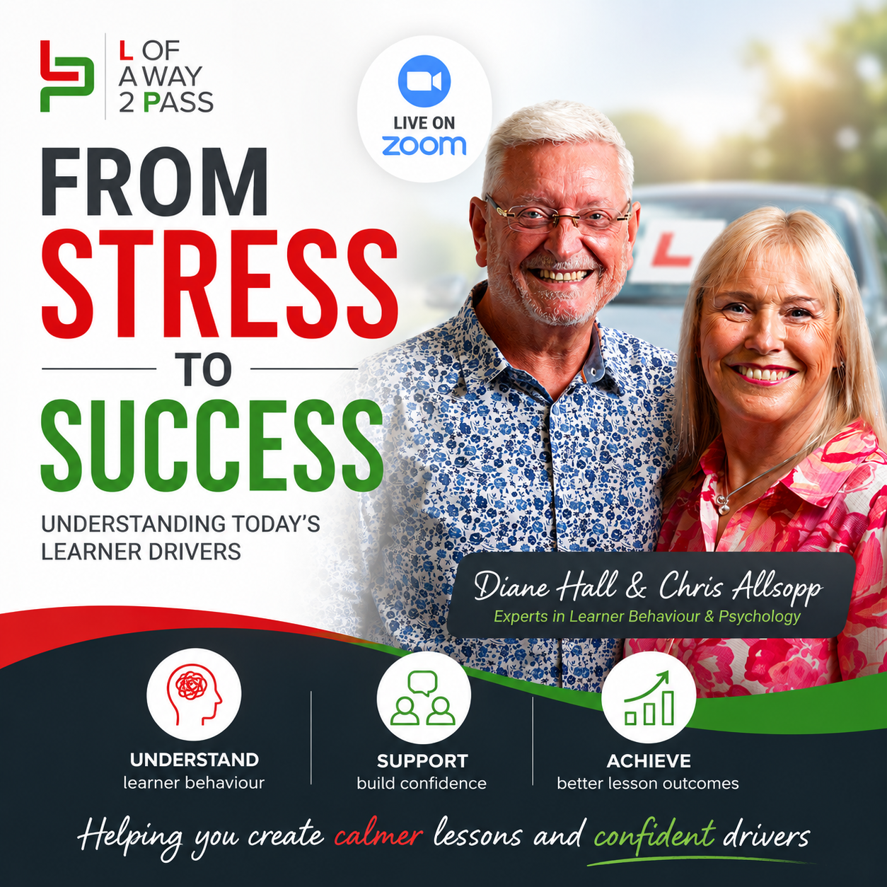 From Stress to Success